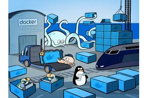 Docker性能监控与调优工具推荐
