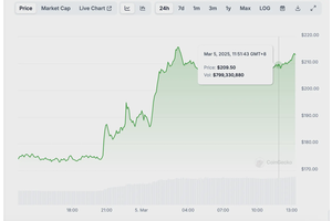 Aave 加入分红大军：超 1 亿现金储备启动回购，或有 DeFi 政策利好加持