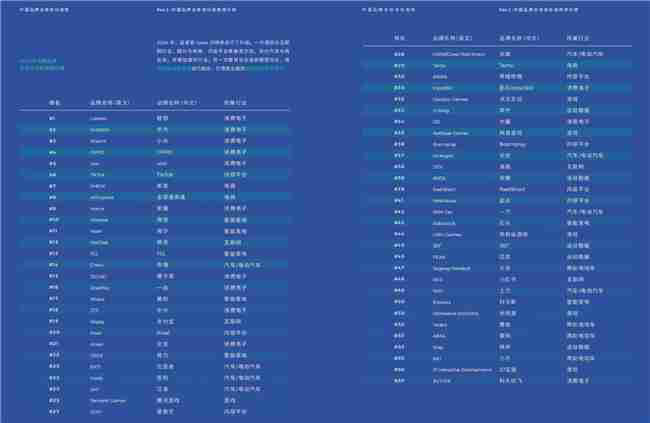 九号公司官宣合作2025无畏契约大师赛暨全球冠军赛，年轻化战略再升级