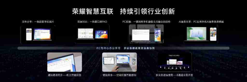 MWC 新品前瞻：荣耀全面接入 DeepSeek “一句话的事”落地荣耀 AI PC