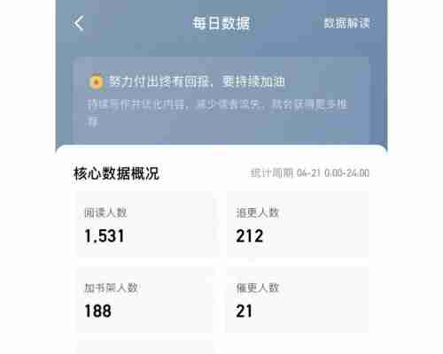 番茄小说全勤奖怎么算