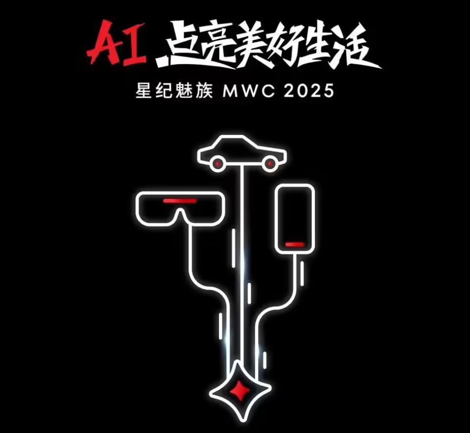 MWC 2025 都有啥新科技？一文告诉你