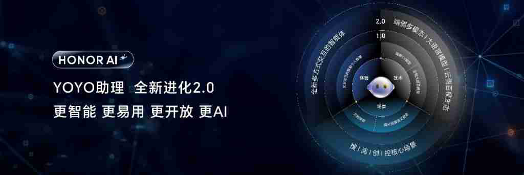 MWC 新品前瞻：荣耀全面接入 DeepSeek “一句话的事”落地荣耀 AI PC