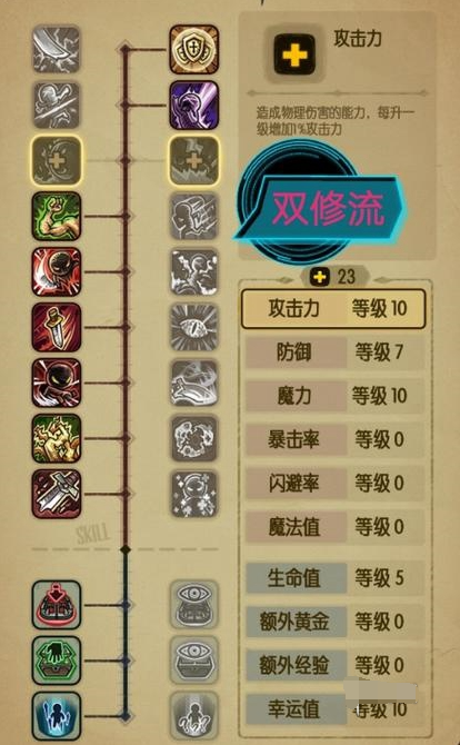 贪婪洞窟双修属性怎么堆 双修属性堆叠推荐