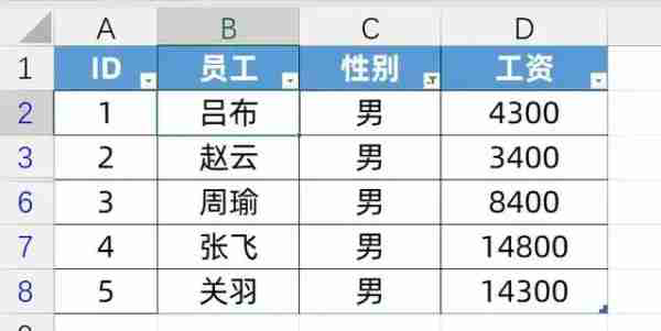 Excel表格怎么自动生成序号 Excel表格自动生成序号的教程