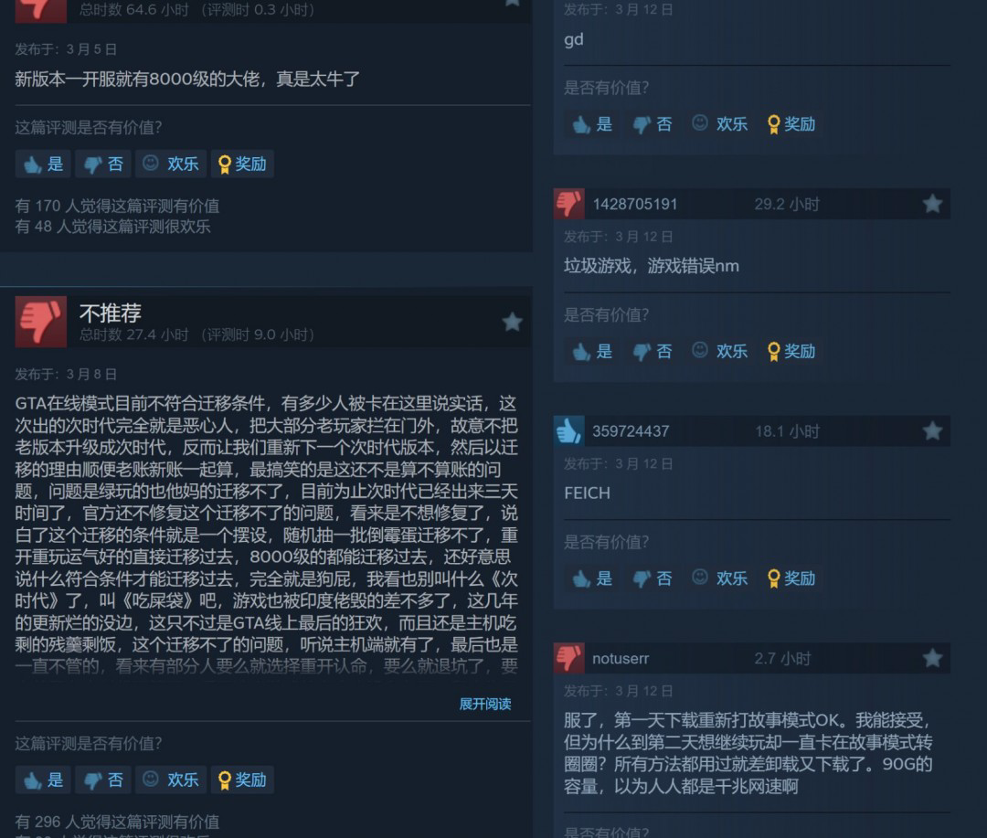 《给他爱5增强版》成Steam上用户评价最差的GTA游戏
