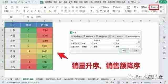 Excel排序方法详解，快速掌握Excel排序技巧