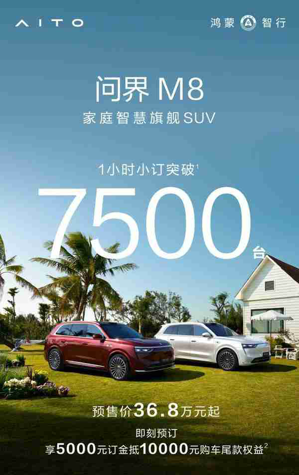  问界 M8/ 新 M9 合计 1 小时小订突破 1.1 万台 预售 36.8 万起 