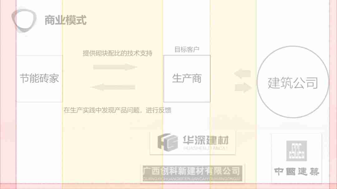 PPT两端对齐的操作方法，提升幻灯片排版美观度