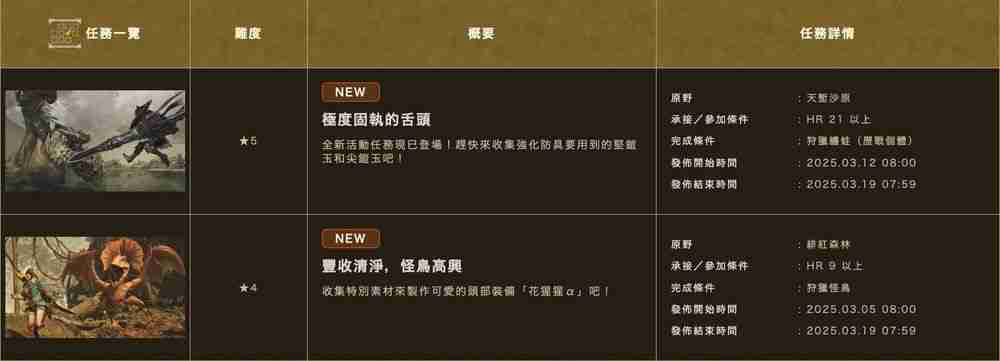 《怪物猎人荒野》首波活动任务开启 可获得「库纳法起司」食材