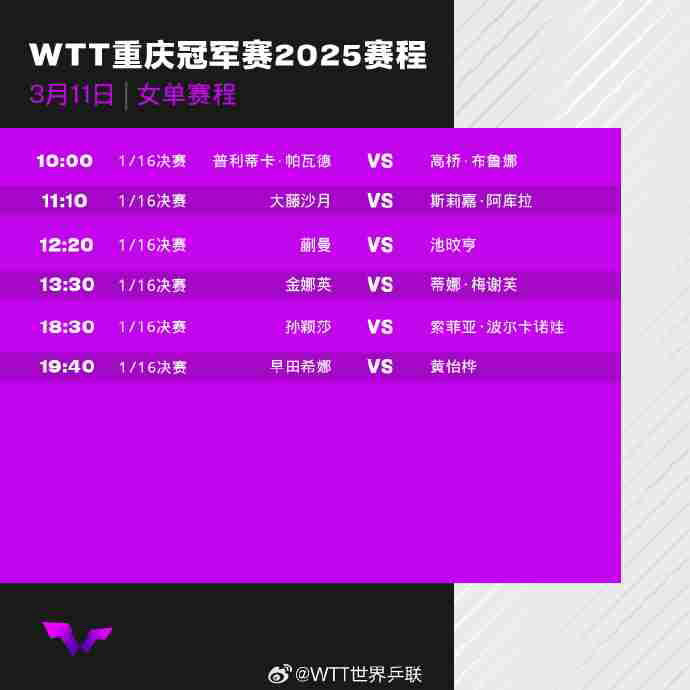 WTT重庆冠军赛2025首轮比赛对阵赛程+中国队赛程表
