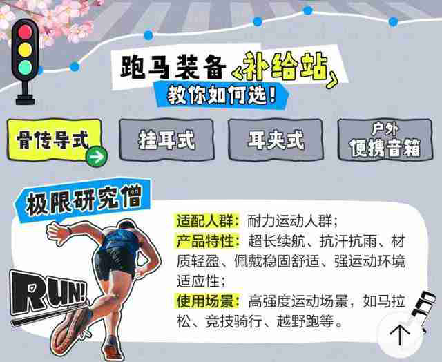  打开京东搜“京东戴表团” 海量马拉松装备国家补贴立减 500 元 