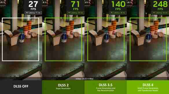 DLSS4·光追·AI三重加持!影驰 RTX 5070 Ti魔刃评测