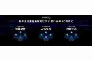 MWC 新品前瞻：荣耀全面接入 DeepSeek “一句话的事”落地荣耀 AI PC