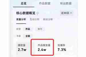 抖音极速版发作品影响流量吗