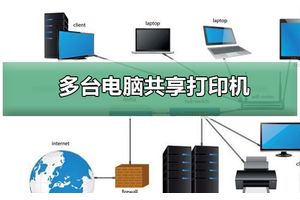 如何连接共享打印机？实现多台电脑共享打印的简易方法
