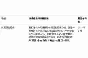 Win11弃用位置历史记录 API: 微软清理 Cortana 遗产