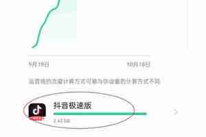 抖音极速版为什么打不开了