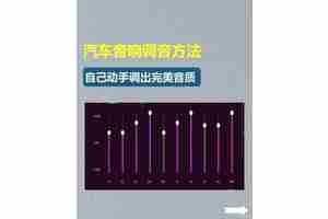 win11系统音响设置方法是什么？如何调整音响设置？